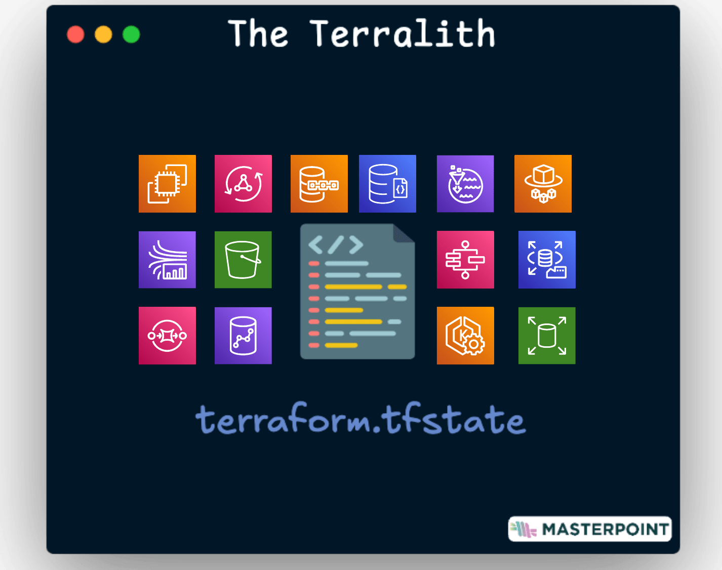 The Terralith: Monolithic Architecture of Terraform & Infrastructure as Code