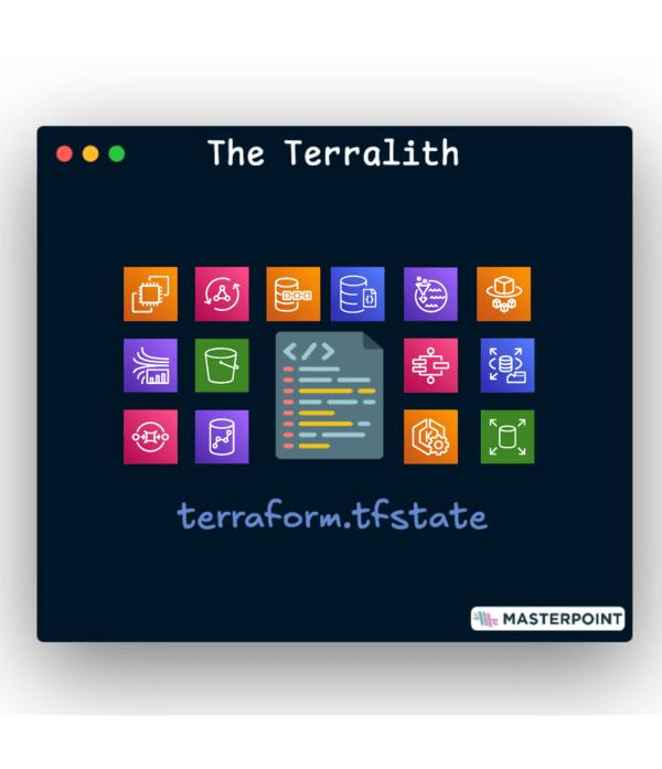 The Terralith: Monolithic Architecture of Terraform & Infrastructure as Code